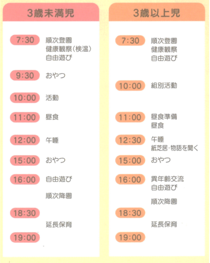 atago_timeschedule